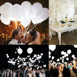 Cifeeo White balloon sea of Clouds 5inch 10inch 12inch 36inch Big Balloon Wedding Birthday Party decor Helium balloon latex globos