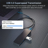 Cifeeo-USB Hub Splitter Extender, Multiport USB Extension Cable, Computer Accessories For Office Projector Accessories, Laptop, Xbox, Hard Drive, Console, Printer, Keyboard Mouse